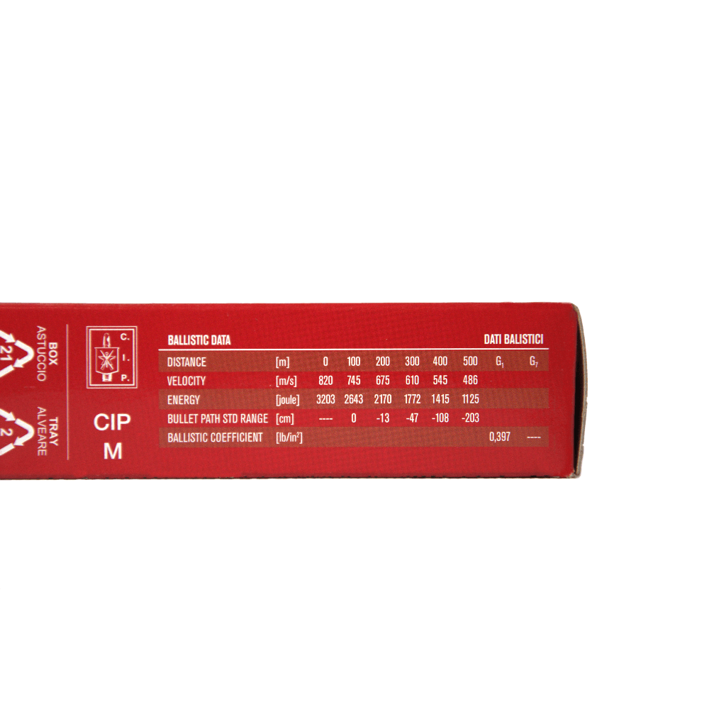 Amunicja FIOCCHI .308 Winchester LL Classic 147 gr FMJ - obrazek 4